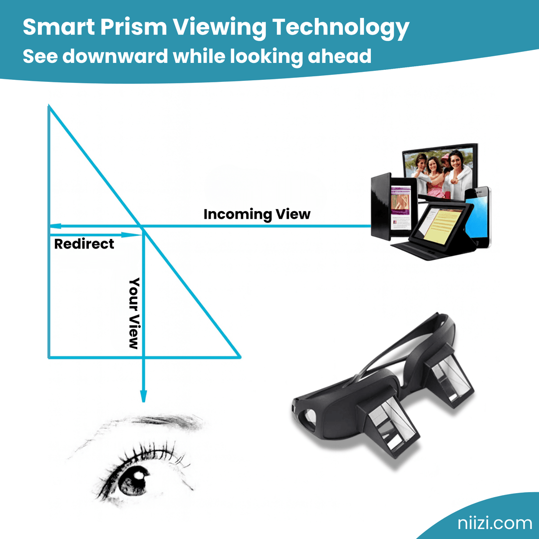 Niizi™ ErgoPosture Glasses